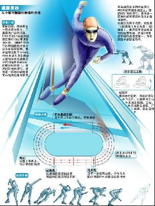 根据知名记