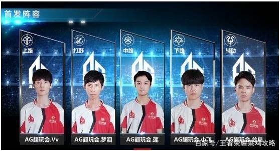 管理层的代