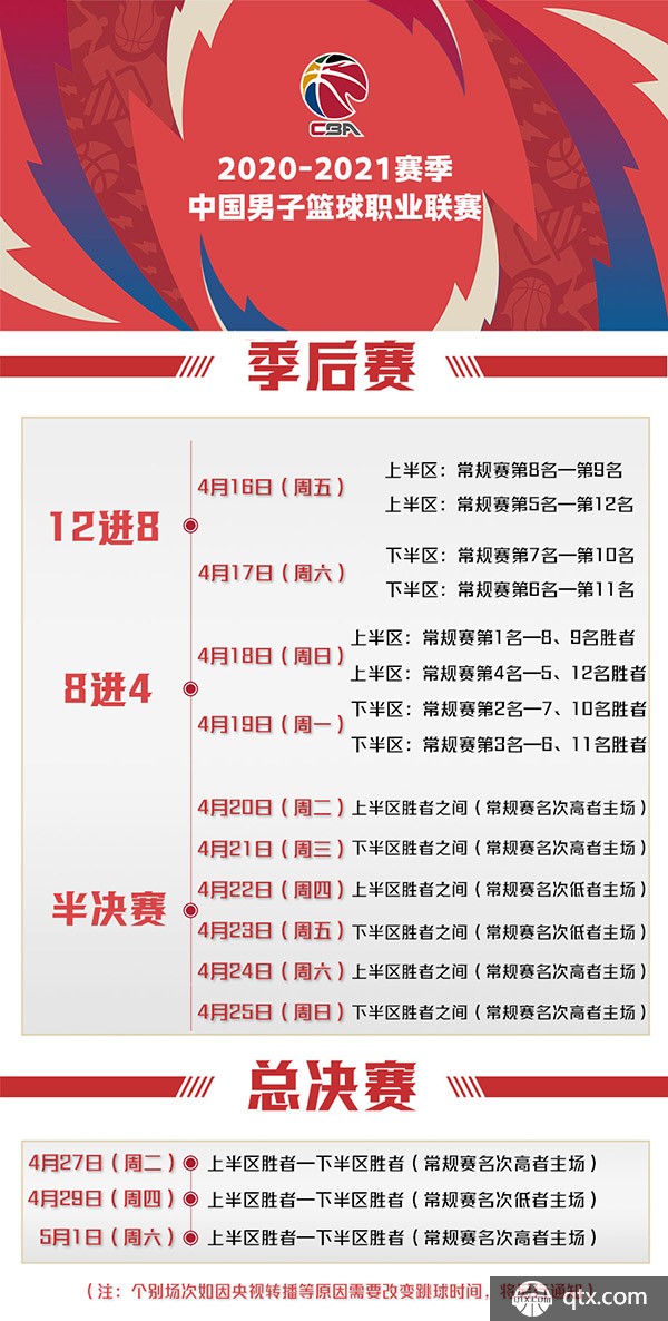 酋队需要重