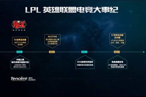 檀啸与姜东
