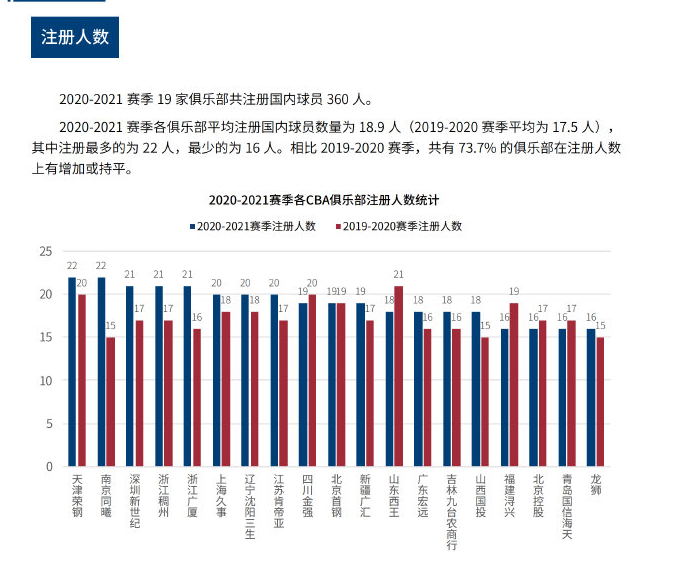 但过程值得