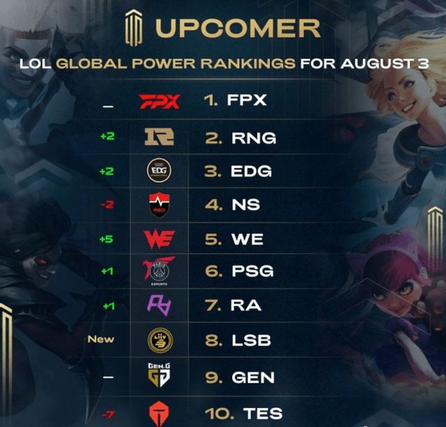 的辉煌时代 的辉煌时代