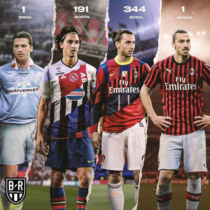 现实考验与 现实考验与