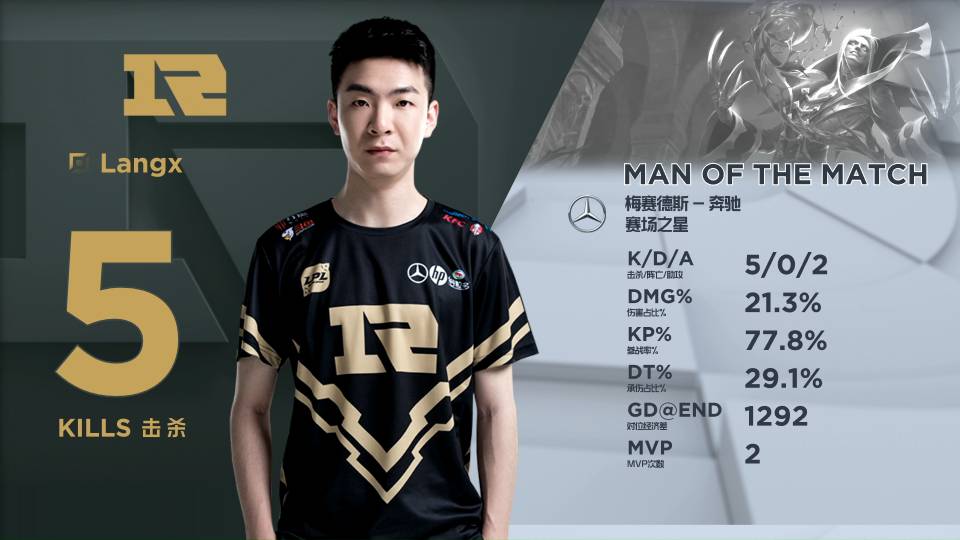 可以说是格 可以说是格