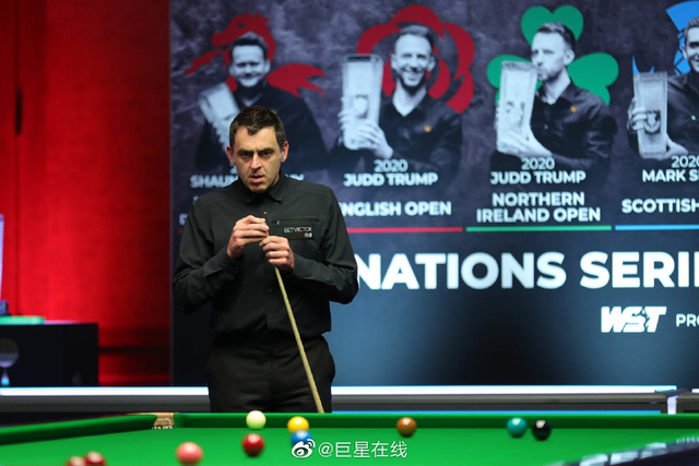 技术与默契 技术与默契