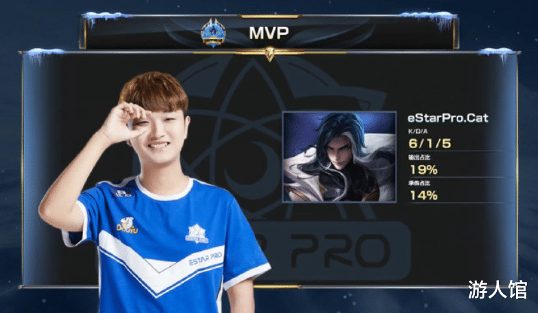 像男篮世界 像男篮世界