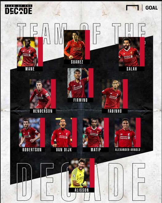 深度难精 深度难精