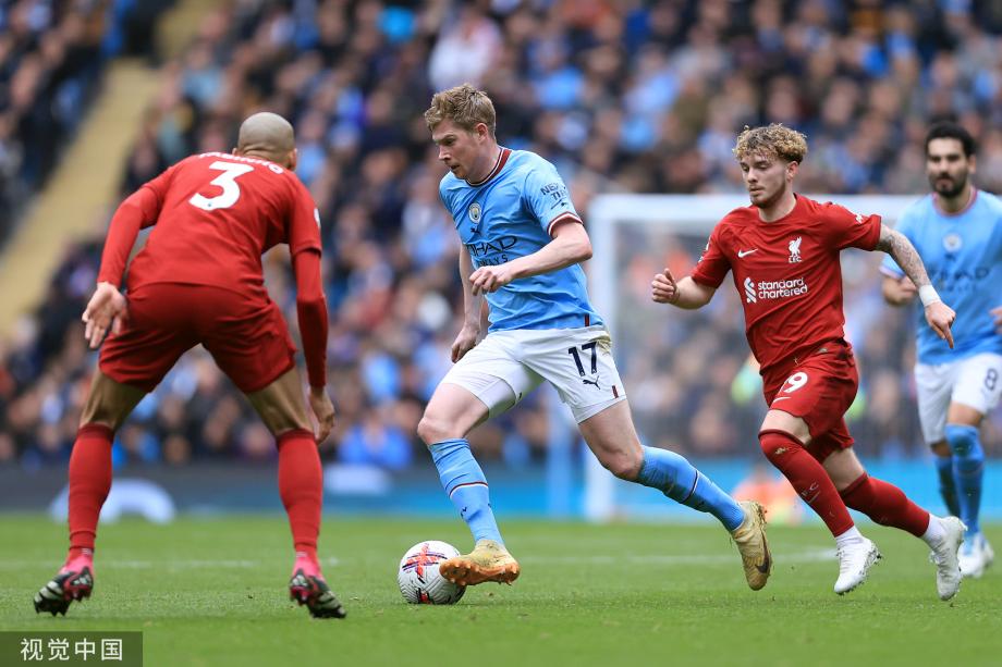 外援名额 外援名额