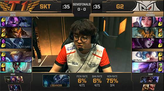 边锋内收后 边锋内收后